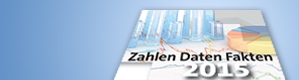 Zahlen Daten Fakten